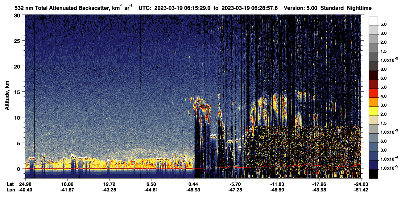 /calipso-imagery/data/BROWSE/production/V5-00/2023-03-19/2023-03-19_06-02-05_V5.00_2_1_CVDcolormap.png image missing