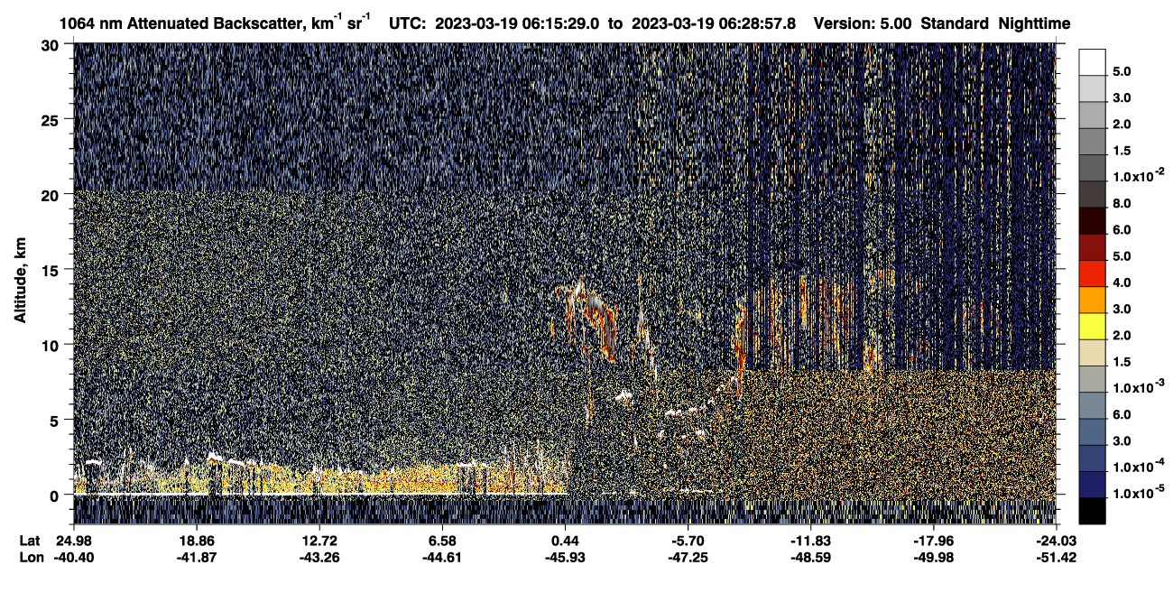 /calipso-imagery/data/BROWSE/production/V5-00/2023-03-19/2023-03-19_06-02-05_V5.00_2_4_CVDcolormap.png image missing