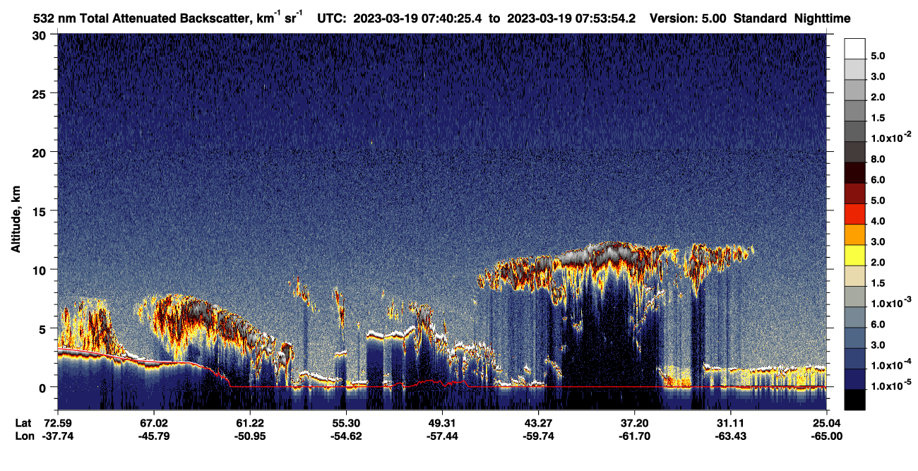 /calipso-imagery/data/BROWSE/production/V5-00/2023-03-19/2023-03-19_07-40-30_V5.00_1_1_CVDcolormap.png image missing