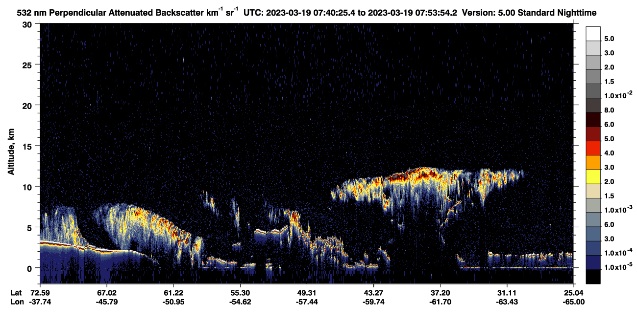 /calipso-imagery/data/BROWSE/production/V5-00/2023-03-19/2023-03-19_07-40-30_V5.00_1_2_CVDcolormap.png image missing