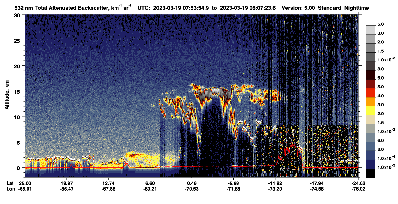 /calipso-imagery/data/BROWSE/production/V5-00/2023-03-19/2023-03-19_07-40-30_V5.00_2_1_CVDcolormap.png image missing