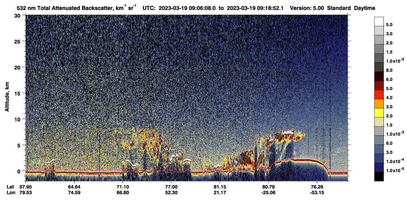 /calipso-imagery/data/BROWSE/production/V5-00/2023-03-19/2023-03-19_08-25-40_V5.00_4_1_CVDcolormap.png image missing