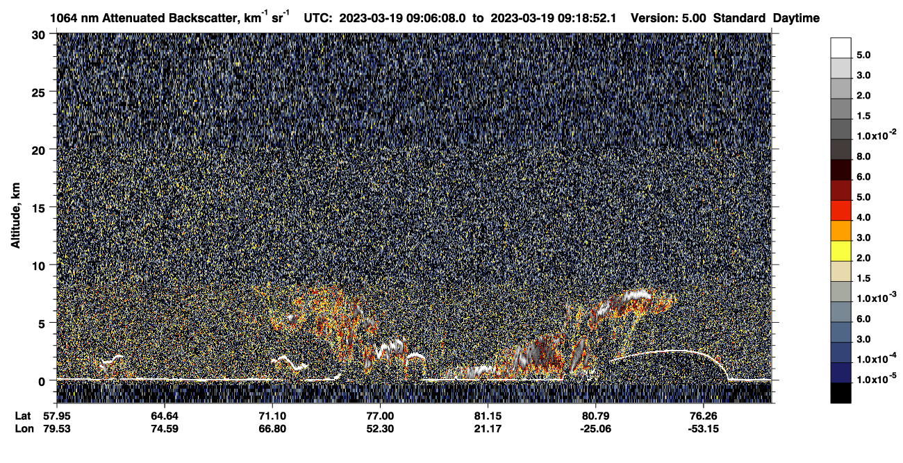 /calipso-imagery/data/BROWSE/production/V5-00/2023-03-19/2023-03-19_08-25-40_V5.00_4_4_CVDcolormap.png image missing