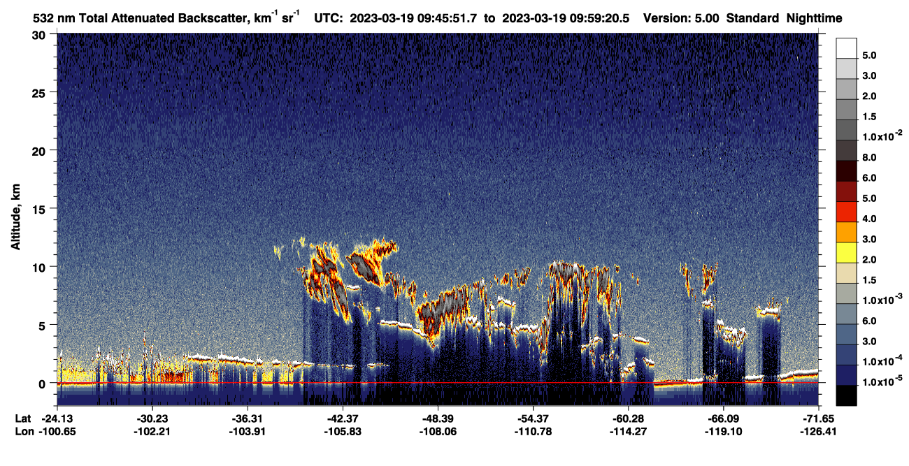 /calipso-imagery/data/BROWSE/production/V5-00/2023-03-19/2023-03-19_09-18-55_V5.00_3_1_CVDcolormap.png image missing