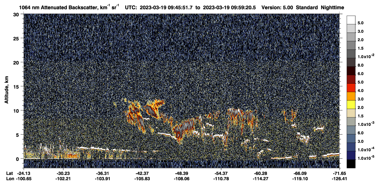 /calipso-imagery/data/BROWSE/production/V5-00/2023-03-19/2023-03-19_09-18-55_V5.00_3_4_CVDcolormap.png image missing