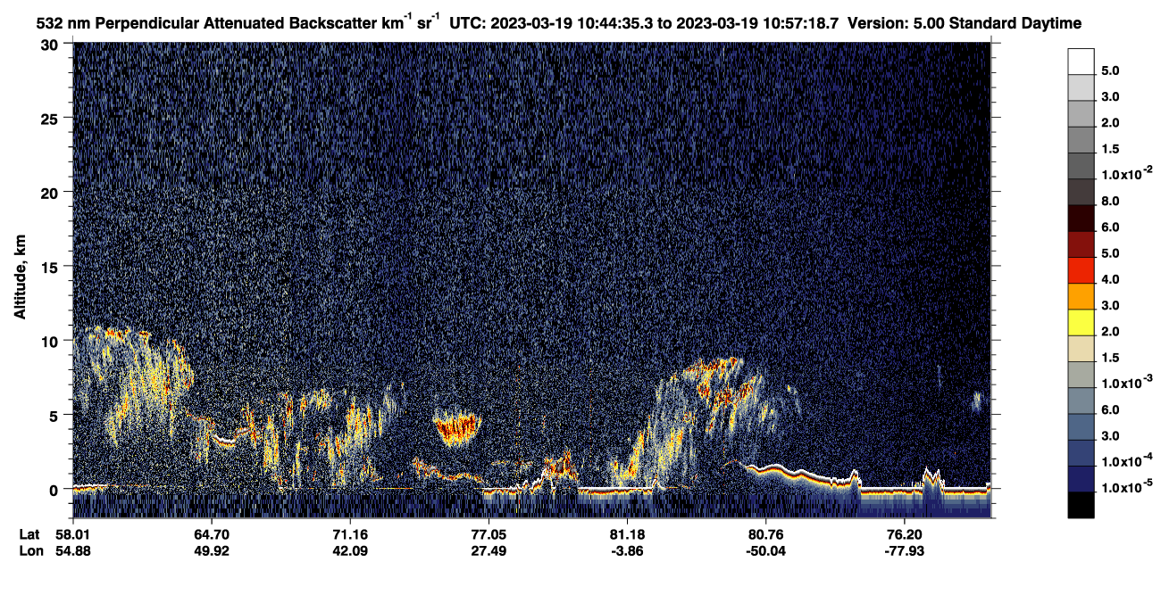/calipso-imagery/data/BROWSE/production/V5-00/2023-03-19/2023-03-19_10-04-10_V5.00_4_2_CVDcolormap.png image missing