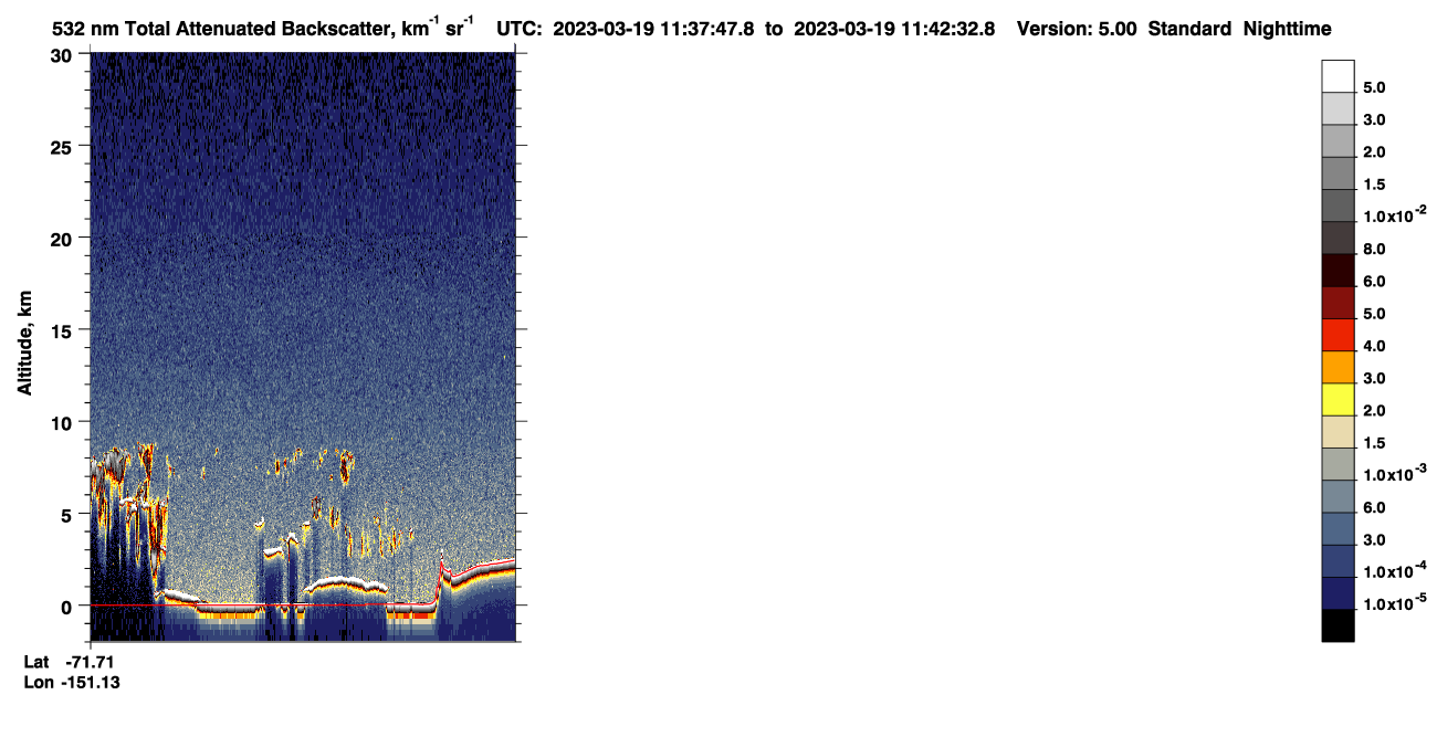 /calipso-imagery/data/BROWSE/production/V5-00/2023-03-19/2023-03-19_10-57-20_V5.00_4_1_CVDcolormap.png image missing