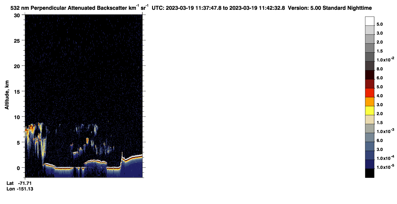 /calipso-imagery/data/BROWSE/production/V5-00/2023-03-19/2023-03-19_10-57-20_V5.00_4_2_CVDcolormap.png image missing