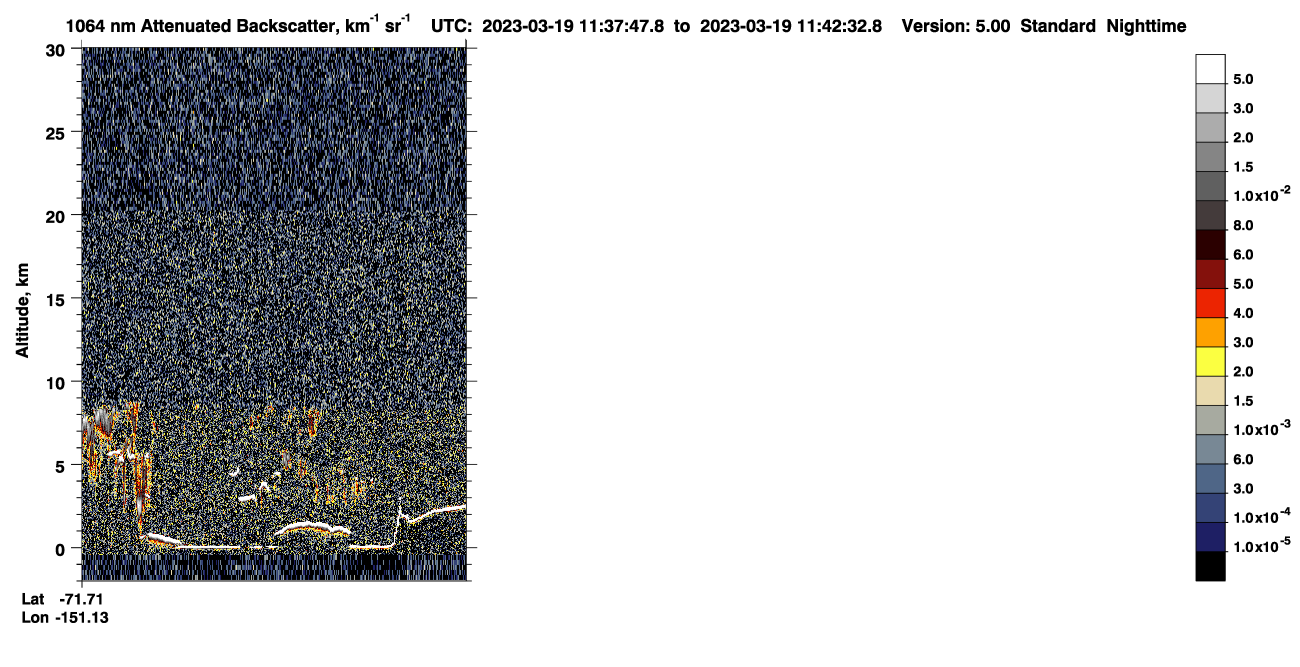 /calipso-imagery/data/BROWSE/production/V5-00/2023-03-19/2023-03-19_10-57-20_V5.00_4_4_CVDcolormap.png image missing