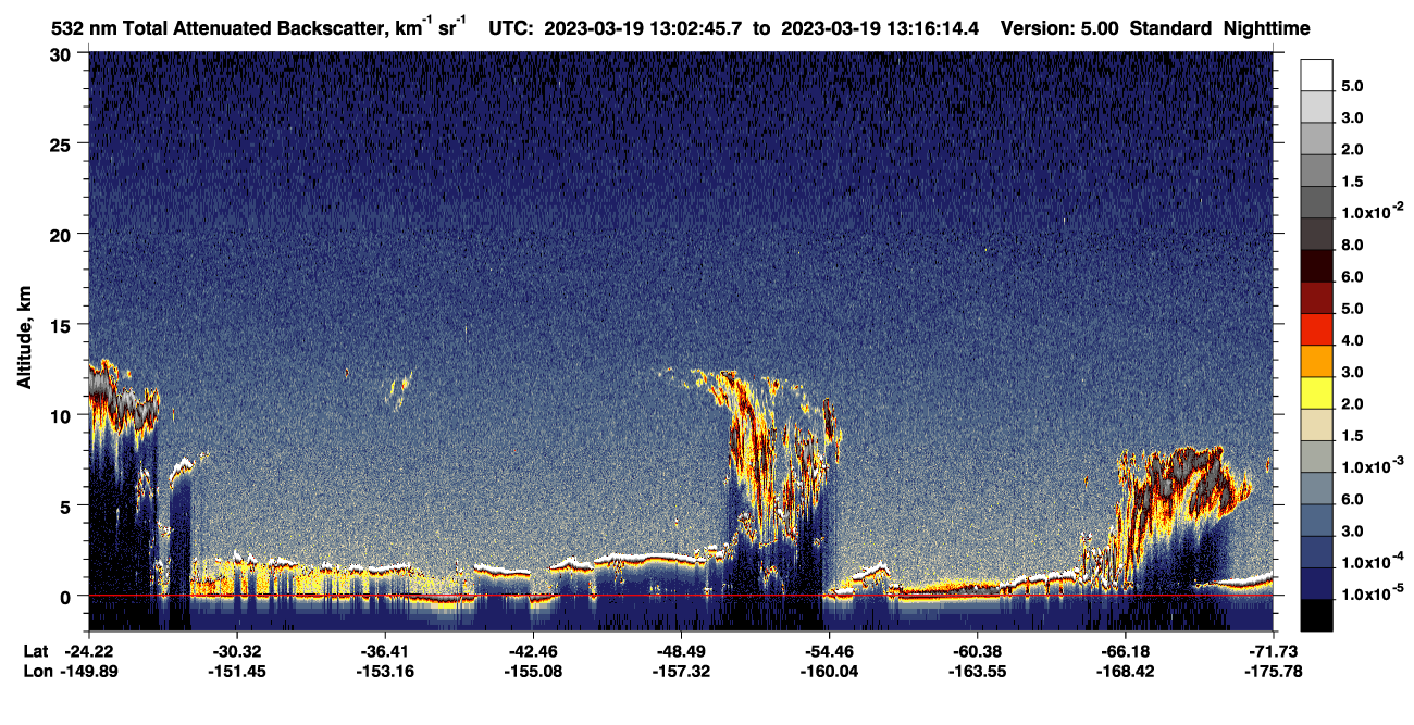 /calipso-imagery/data/BROWSE/production/V5-00/2023-03-19/2023-03-19_12-35-50_V5.00_3_1_CVDcolormap.png image missing