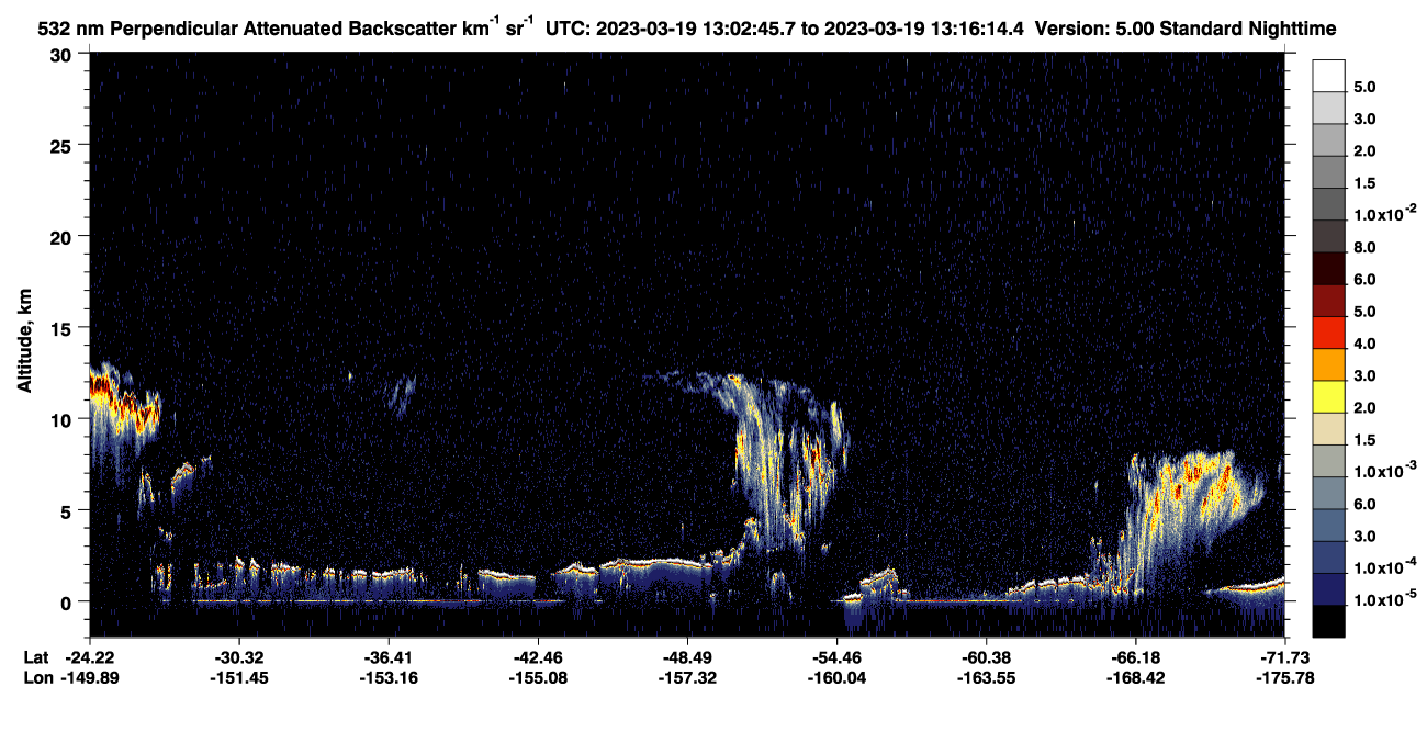 /calipso-imagery/data/BROWSE/production/V5-00/2023-03-19/2023-03-19_12-35-50_V5.00_3_2_CVDcolormap.png image missing