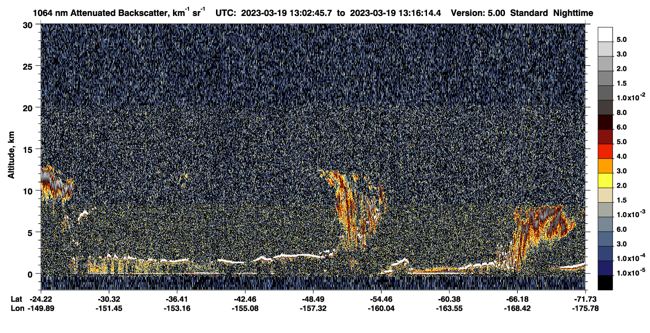 /calipso-imagery/data/BROWSE/production/V5-00/2023-03-19/2023-03-19_12-35-50_V5.00_3_4_CVDcolormap.png image missing