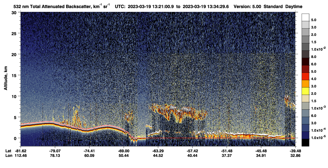 /calipso-imagery/data/BROWSE/production/V5-00/2023-03-19/2023-03-19_13-21-06_V5.00_1_1_CVDcolormap.png image missing