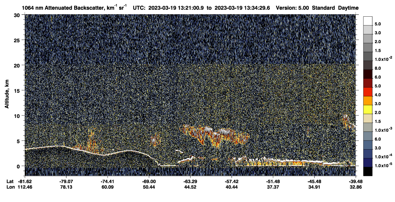/calipso-imagery/data/BROWSE/production/V5-00/2023-03-19/2023-03-19_13-21-06_V5.00_1_4_CVDcolormap.png image missing