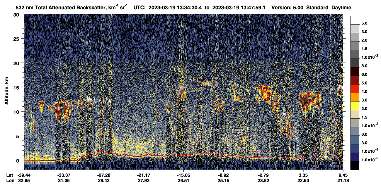 /calipso-imagery/data/BROWSE/production/V5-00/2023-03-19/2023-03-19_13-21-06_V5.00_2_1_CVDcolormap.png image missing