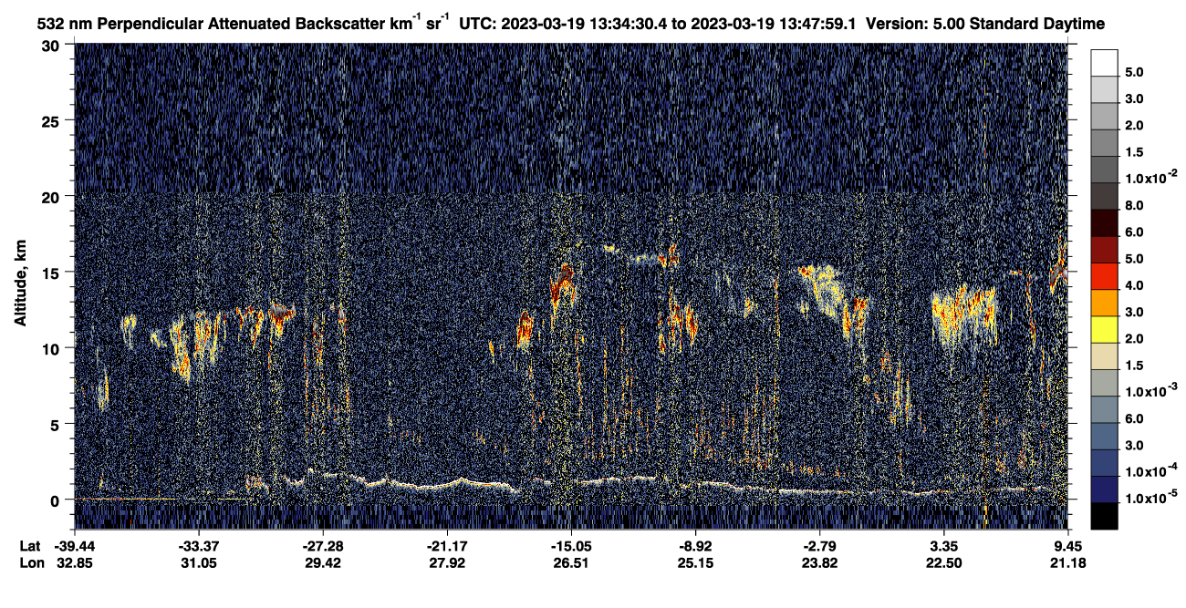 /calipso-imagery/data/BROWSE/production/V5-00/2023-03-19/2023-03-19_13-21-06_V5.00_2_2_CVDcolormap.png image missing
