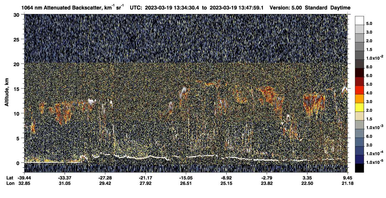 /calipso-imagery/data/BROWSE/production/V5-00/2023-03-19/2023-03-19_13-21-06_V5.00_2_4_CVDcolormap.png image missing