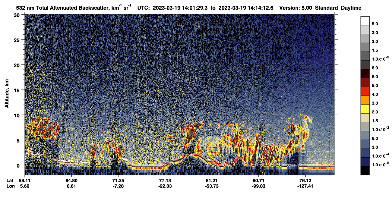 /calipso-imagery/data/BROWSE/production/V5-00/2023-03-19/2023-03-19_13-21-06_V5.00_4_1_CVDcolormap.png image missing