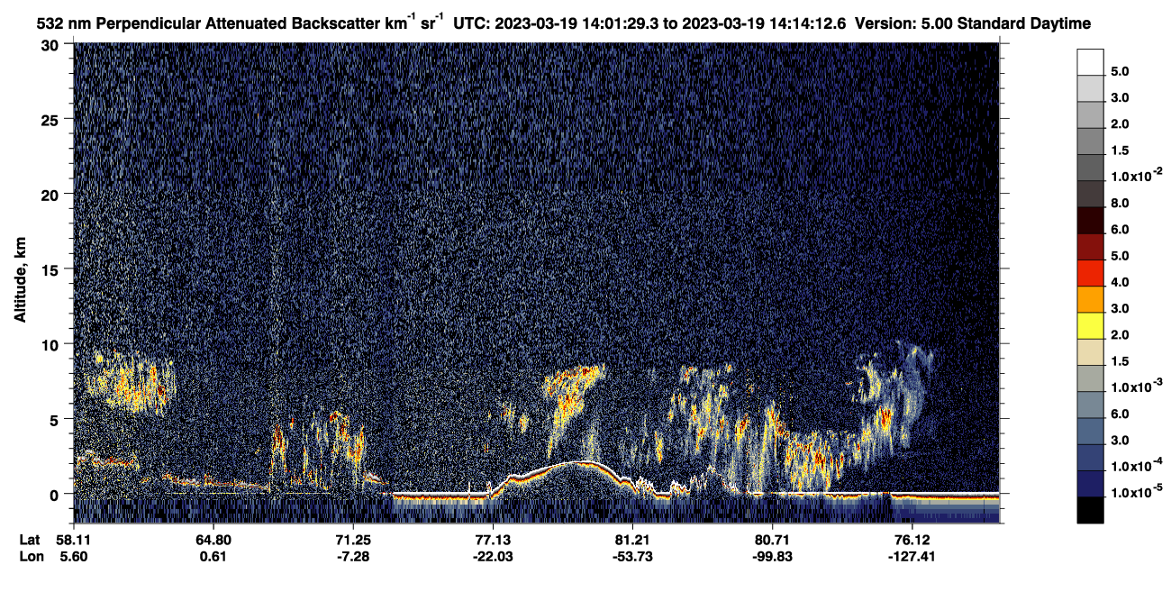 /calipso-imagery/data/BROWSE/production/V5-00/2023-03-19/2023-03-19_13-21-06_V5.00_4_2_CVDcolormap.png image missing