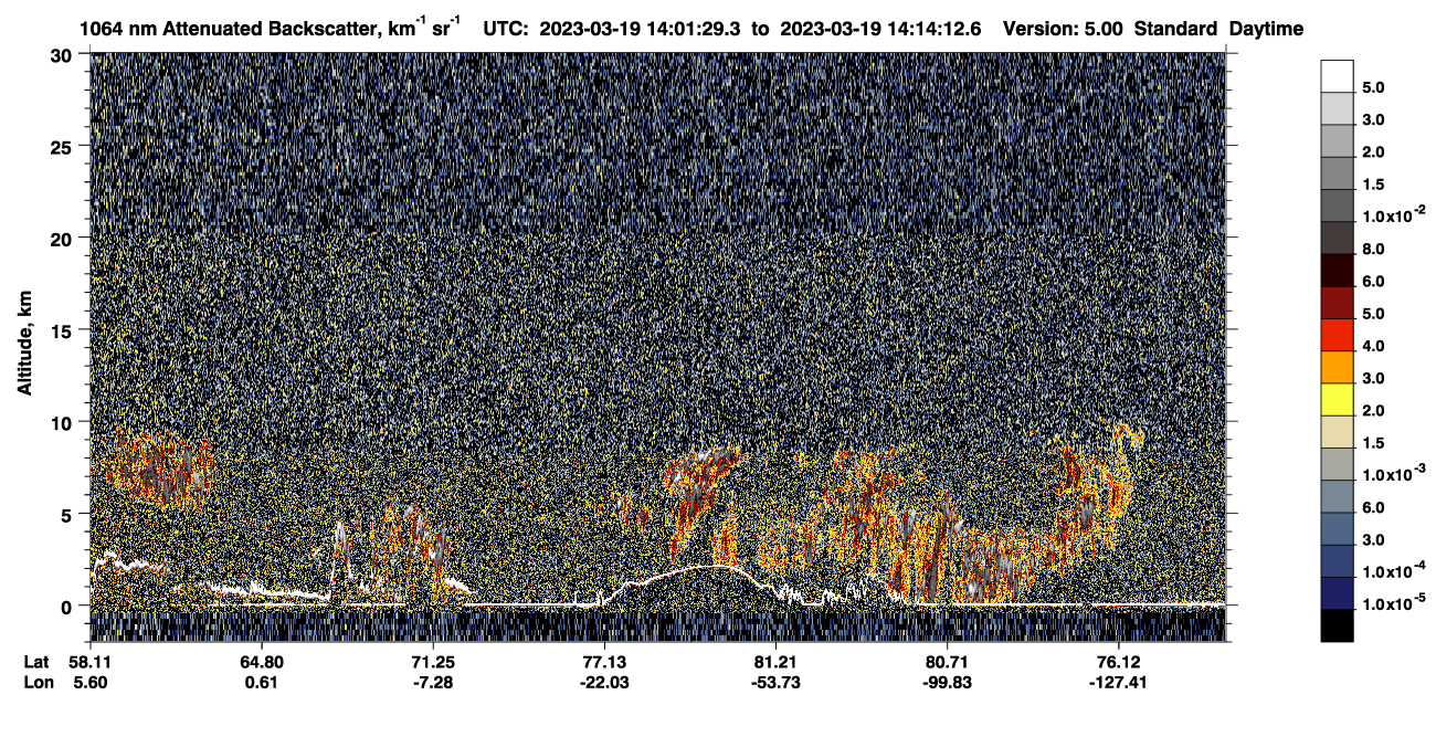/calipso-imagery/data/BROWSE/production/V5-00/2023-03-19/2023-03-19_13-21-06_V5.00_4_4_CVDcolormap.png image missing