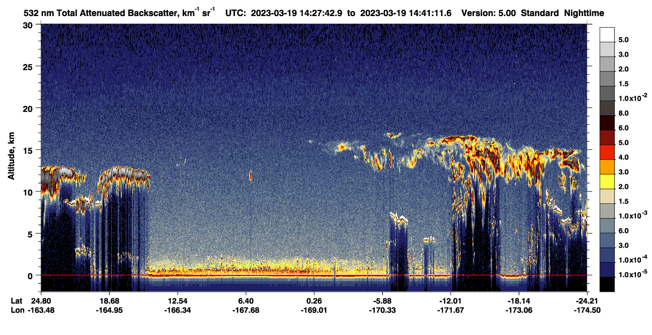/calipso-imagery/data/BROWSE/production/V5-00/2023-03-19/2023-03-19_14-14-16_V5.00_2_1_CVDcolormap.png image missing