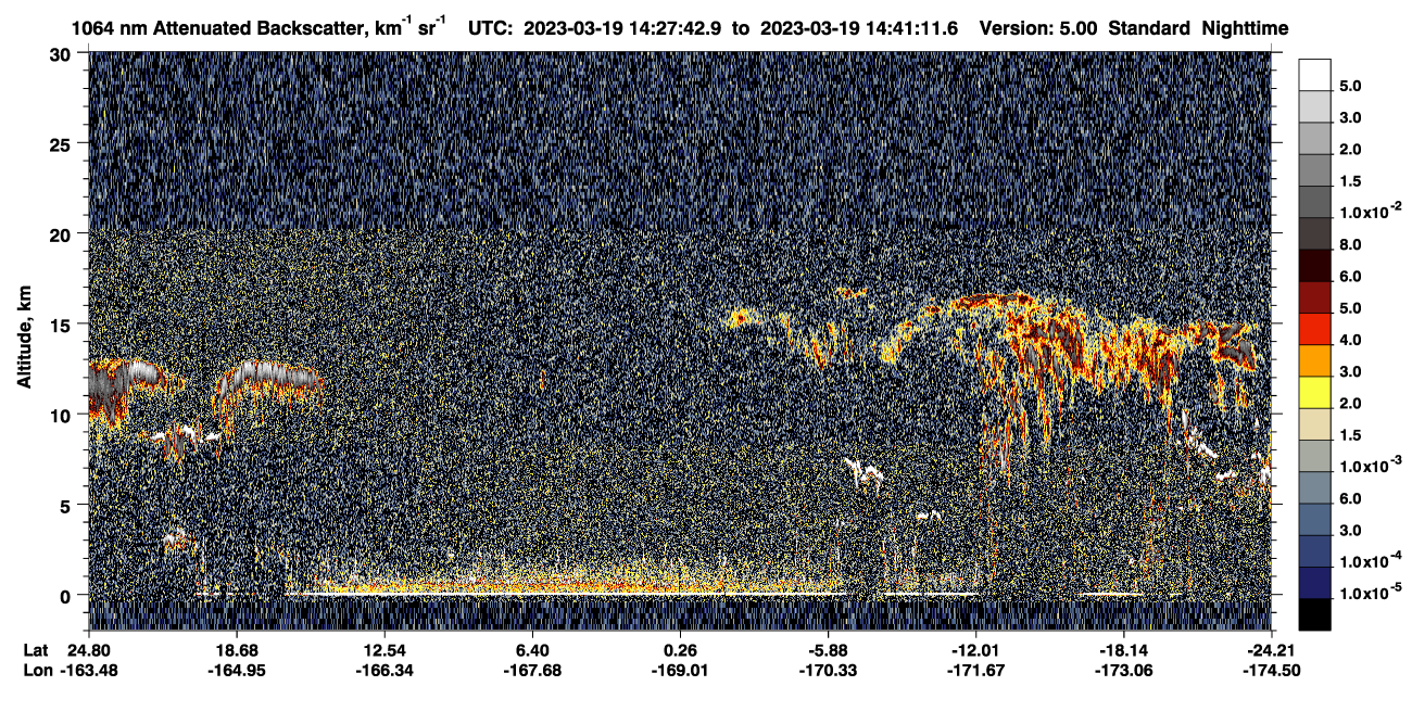 /calipso-imagery/data/BROWSE/production/V5-00/2023-03-19/2023-03-19_14-14-16_V5.00_2_4_CVDcolormap.png image missing