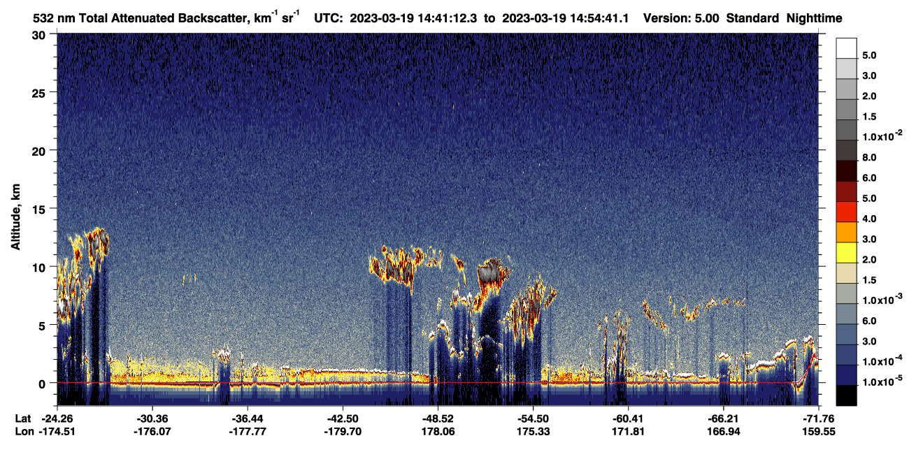 /calipso-imagery/data/BROWSE/production/V5-00/2023-03-19/2023-03-19_14-14-16_V5.00_3_1_CVDcolormap.png image missing