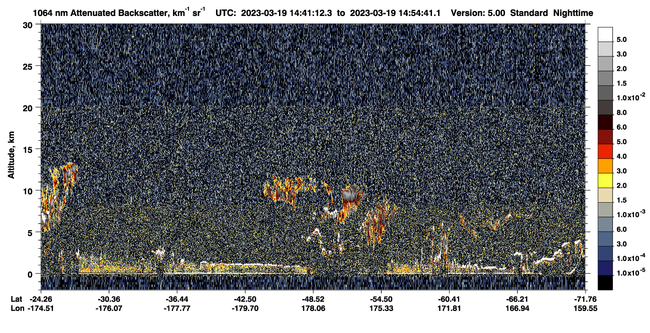 /calipso-imagery/data/BROWSE/production/V5-00/2023-03-19/2023-03-19_14-14-16_V5.00_3_4_CVDcolormap.png image missing