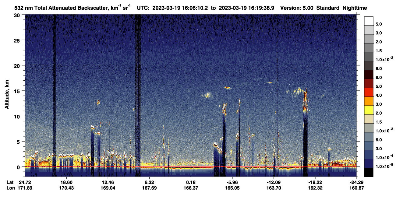 /calipso-imagery/data/BROWSE/production/V5-00/2023-03-19/2023-03-19_15-52-41_V5.00_2_1_CVDcolormap.png image missing