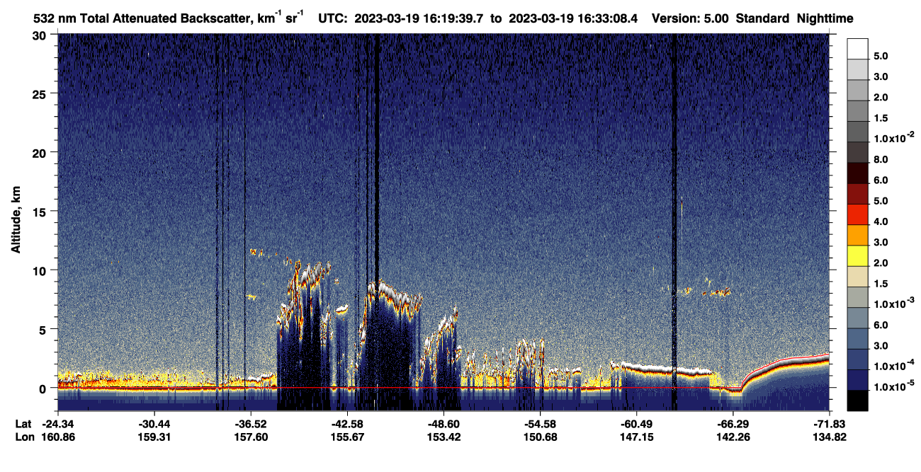 /calipso-imagery/data/BROWSE/production/V5-00/2023-03-19/2023-03-19_15-52-41_V5.00_3_1_CVDcolormap.png image missing