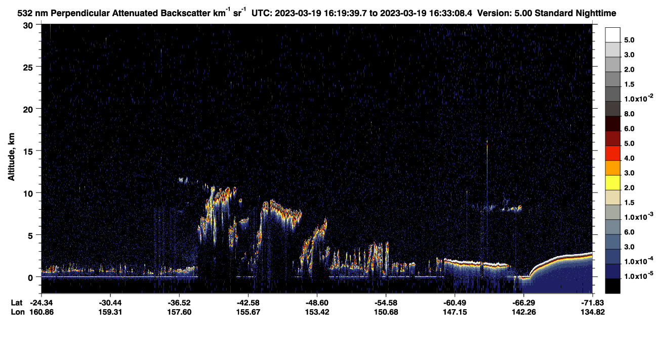 /calipso-imagery/data/BROWSE/production/V5-00/2023-03-19/2023-03-19_15-52-41_V5.00_3_2_CVDcolormap.png image missing