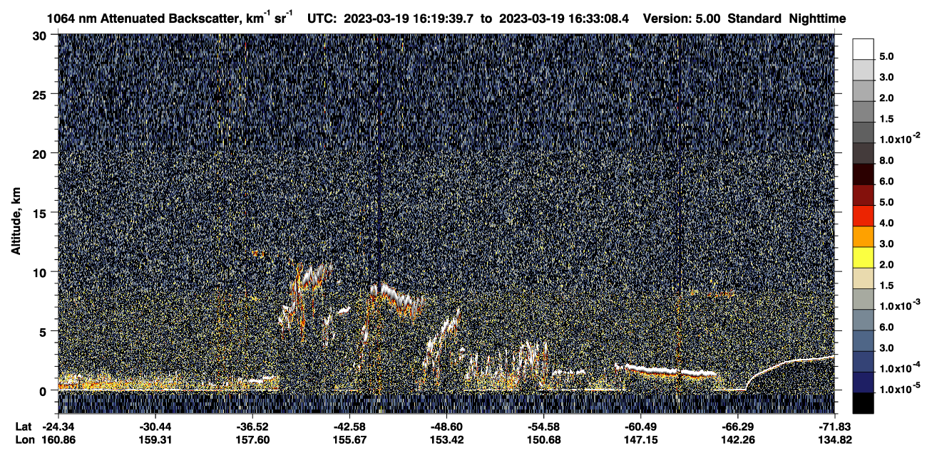 /calipso-imagery/data/BROWSE/production/V5-00/2023-03-19/2023-03-19_15-52-41_V5.00_3_4_CVDcolormap.png image missing