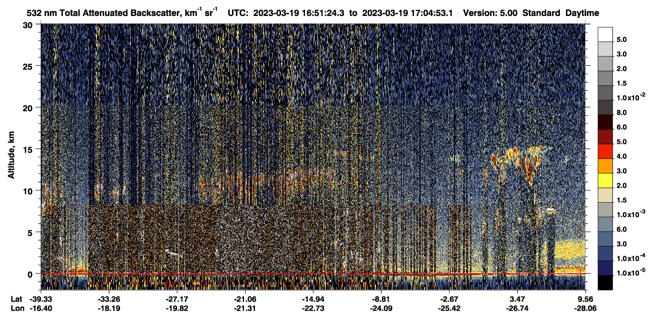 /calipso-imagery/data/BROWSE/production/V5-00/2023-03-19/2023-03-19_16-37-56_V5.00_2_1_CVDcolormap.png image missing