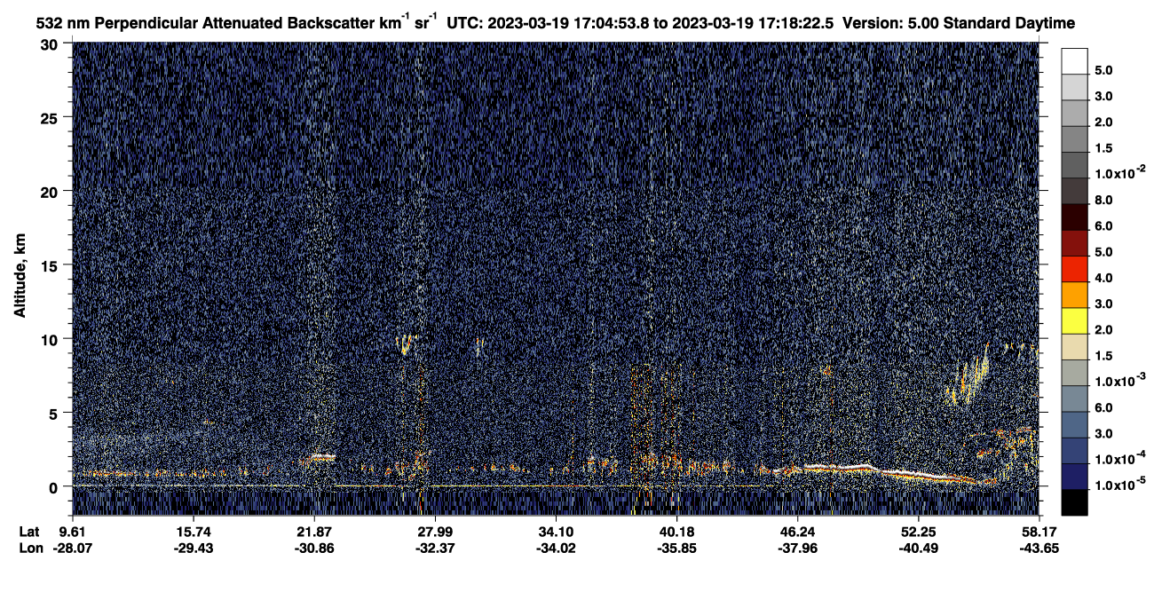 /calipso-imagery/data/BROWSE/production/V5-00/2023-03-19/2023-03-19_16-37-56_V5.00_3_2_CVDcolormap.png image missing