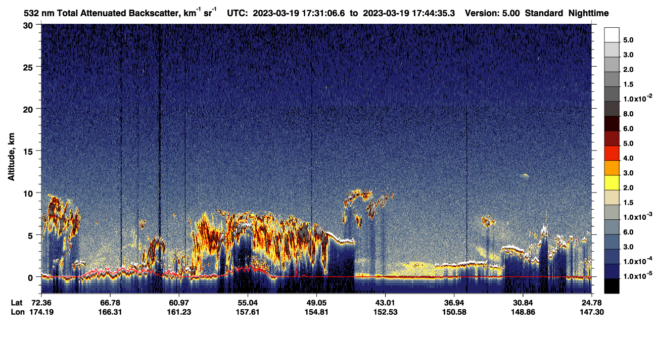 /calipso-imagery/data/BROWSE/production/V5-00/2023-03-19/2023-03-19_17-31-11_V5.00_1_1_CVDcolormap.png image missing