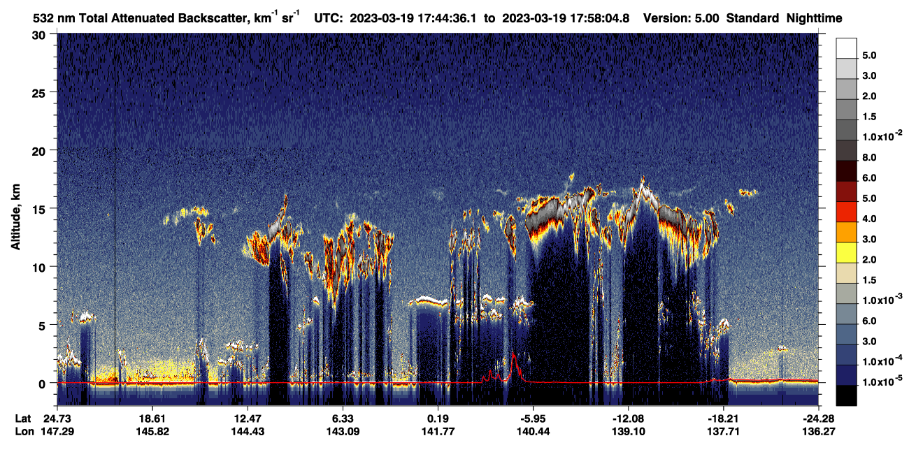 /calipso-imagery/data/BROWSE/production/V5-00/2023-03-19/2023-03-19_17-31-11_V5.00_2_1_CVDcolormap.png image missing