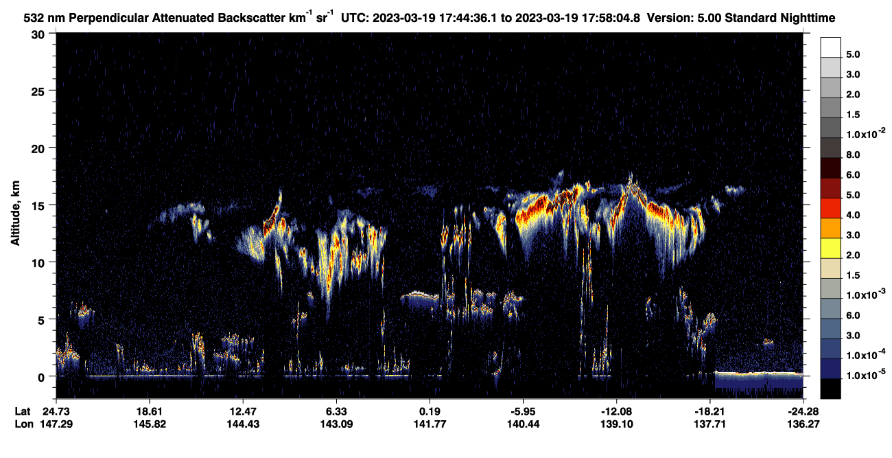 /calipso-imagery/data/BROWSE/production/V5-00/2023-03-19/2023-03-19_17-31-11_V5.00_2_2_CVDcolormap.png image missing