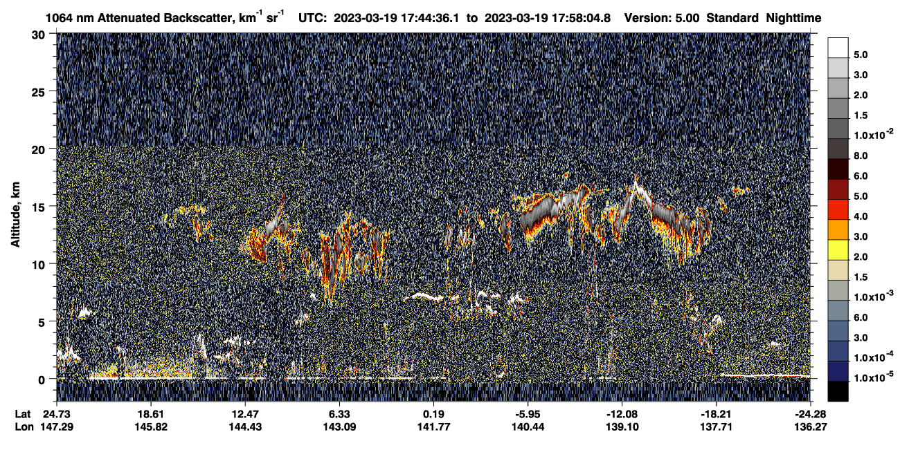 /calipso-imagery/data/BROWSE/production/V5-00/2023-03-19/2023-03-19_17-31-11_V5.00_2_4_CVDcolormap.png image missing