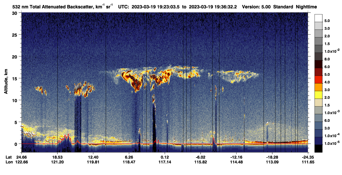 /calipso-imagery/data/BROWSE/production/V5-00/2023-03-19/2023-03-19_19-09-36_V5.00_2_1_CVDcolormap.png image missing