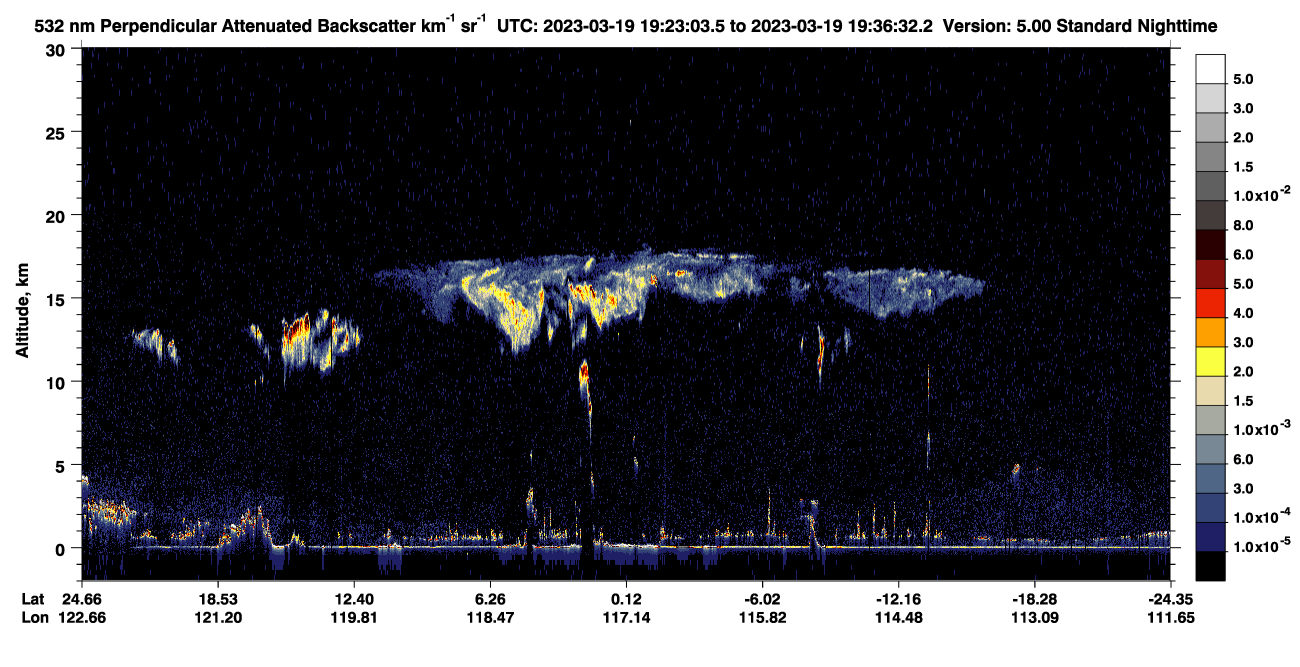 /calipso-imagery/data/BROWSE/production/V5-00/2023-03-19/2023-03-19_19-09-36_V5.00_2_2_CVDcolormap.png image missing