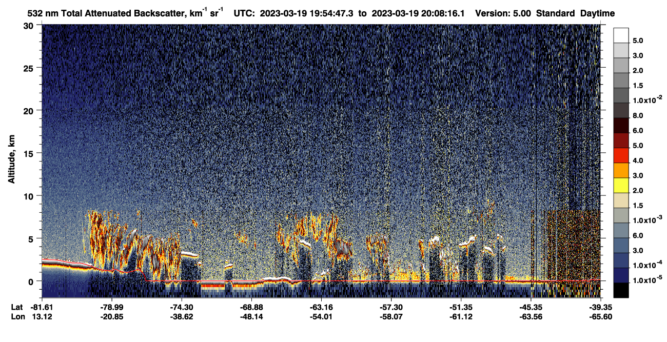 /calipso-imagery/data/BROWSE/production/V5-00/2023-03-19/2023-03-19_19-54-51_V5.00_1_1_CVDcolormap.png image missing