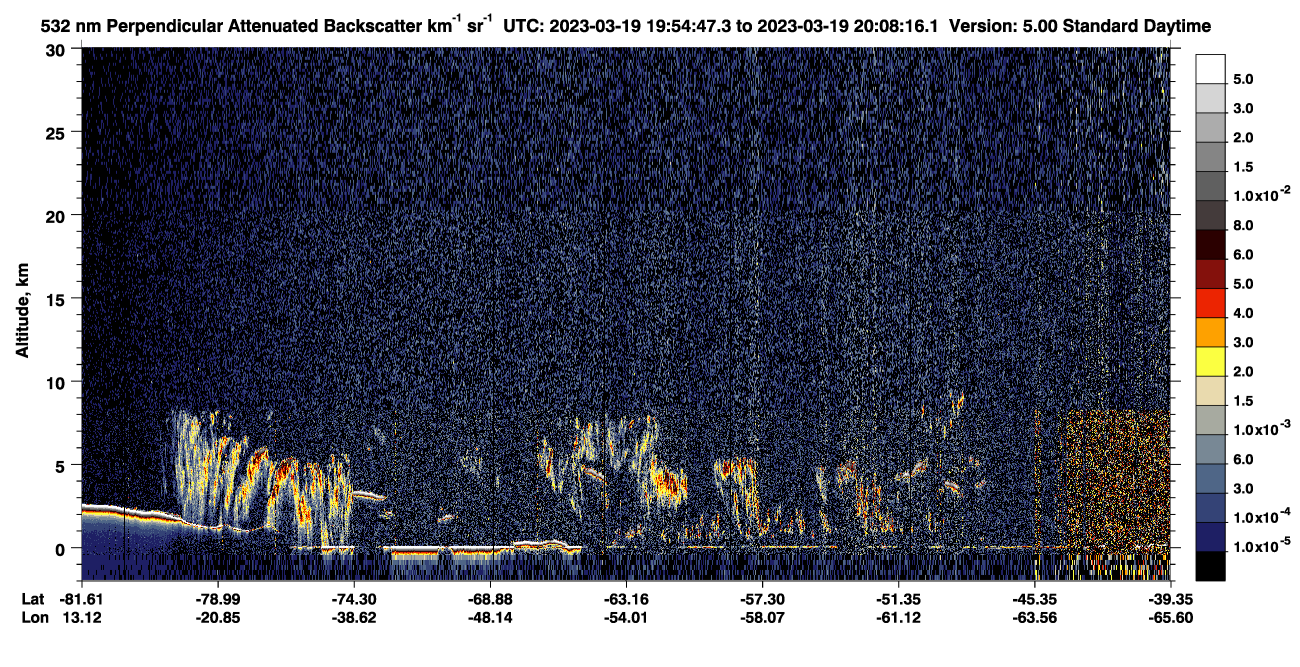 /calipso-imagery/data/BROWSE/production/V5-00/2023-03-19/2023-03-19_19-54-51_V5.00_1_2_CVDcolormap.png image missing