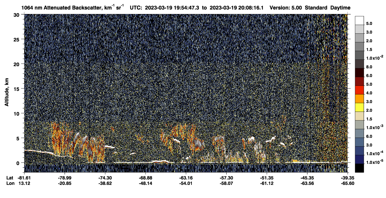 /calipso-imagery/data/BROWSE/production/V5-00/2023-03-19/2023-03-19_19-54-51_V5.00_1_4_CVDcolormap.png image missing