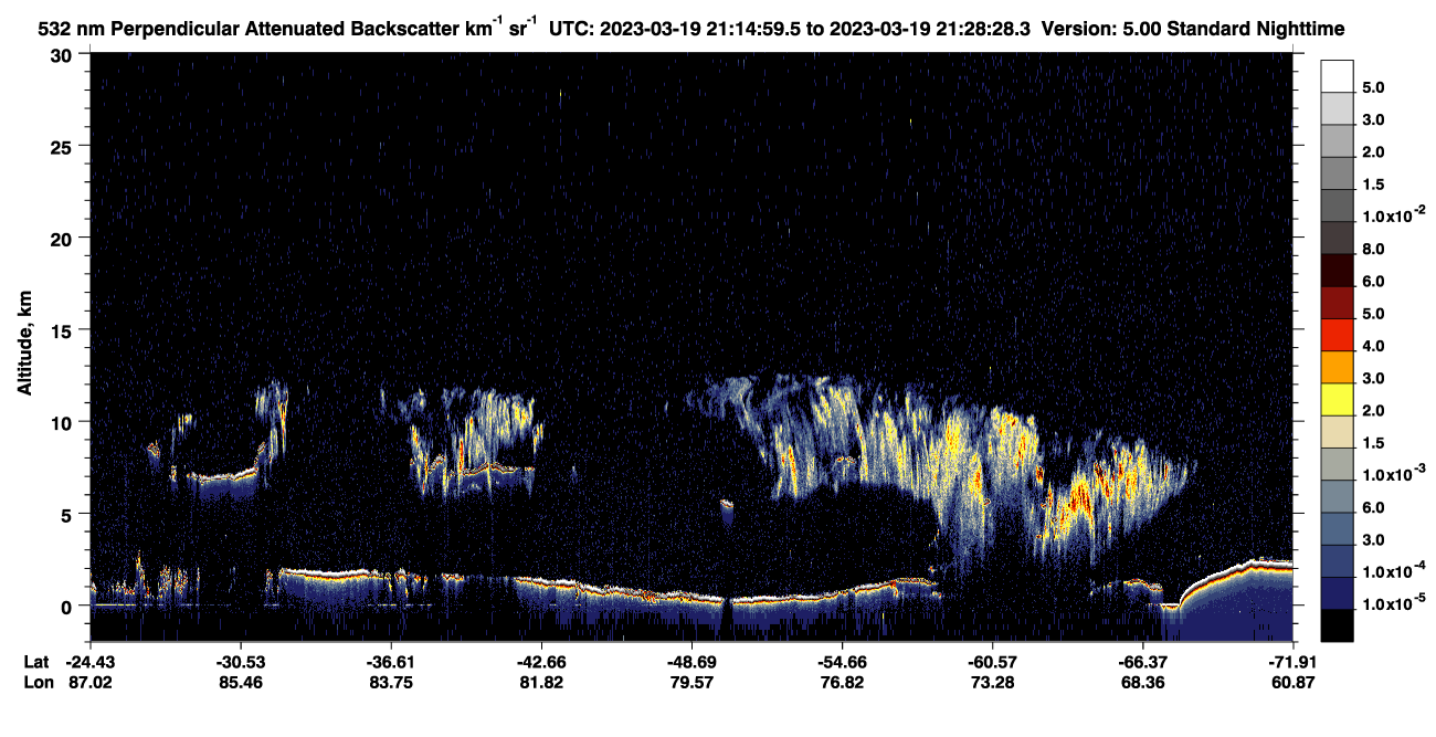 /calipso-imagery/data/BROWSE/production/V5-00/2023-03-19/2023-03-19_20-48-01_V5.00_3_2_CVDcolormap.png image missing
