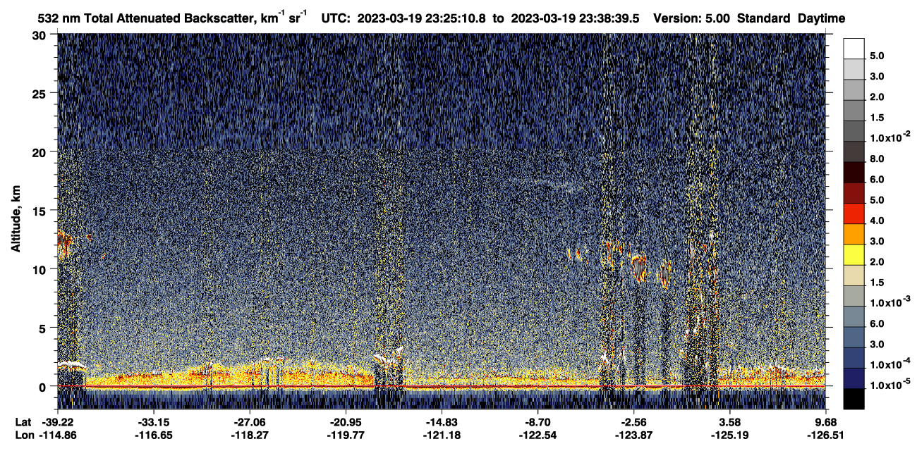 /calipso-imagery/data/BROWSE/production/V5-00/2023-03-19/2023-03-19_23-11-42_V5.00_2_1_CVDcolormap.png image missing