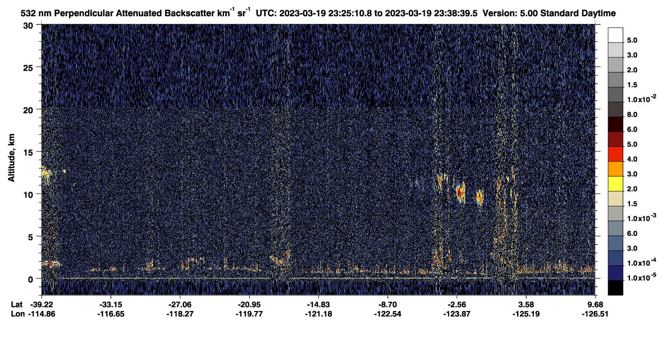 /calipso-imagery/data/BROWSE/production/V5-00/2023-03-19/2023-03-19_23-11-42_V5.00_2_2_CVDcolormap.png image missing