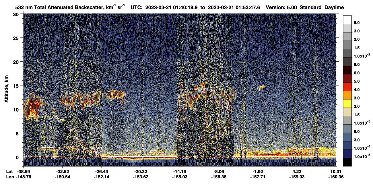 /calipso-imagery/data/BROWSE/production/V5-00/2023-03-21/2023-03-21_01-26-50_V5.00_2_1_CVDcolormap.png image missing