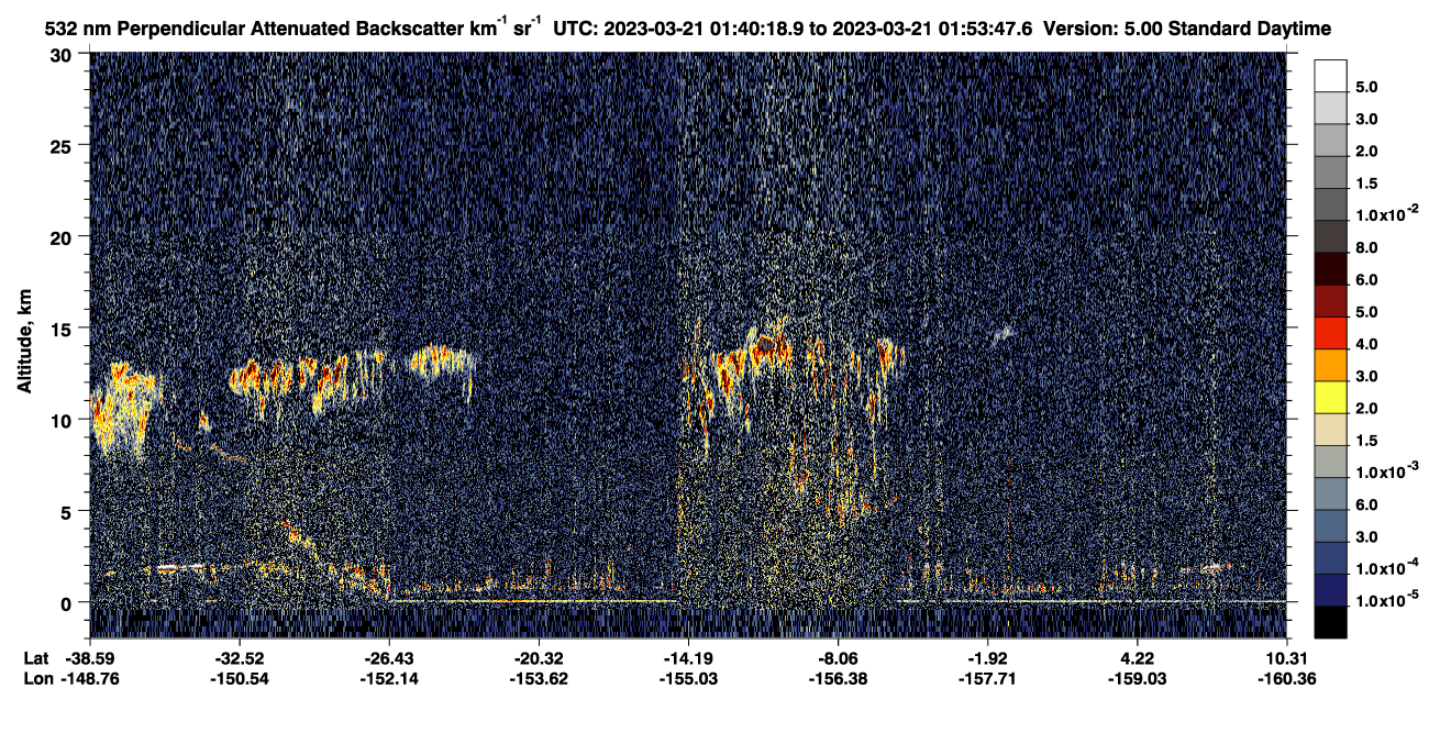 /calipso-imagery/data/BROWSE/production/V5-00/2023-03-21/2023-03-21_01-26-50_V5.00_2_2_CVDcolormap.png image missing