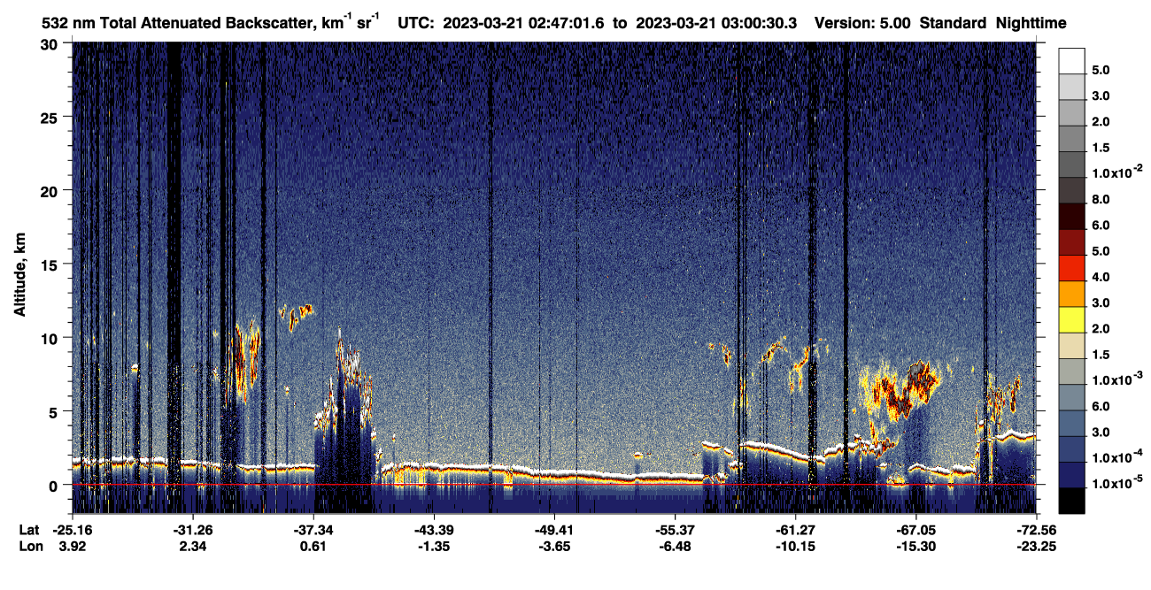 /calipso-imagery/data/BROWSE/production/V5-00/2023-03-21/2023-03-21_02-20-05_V5.00_3_1_CVDcolormap.png image missing