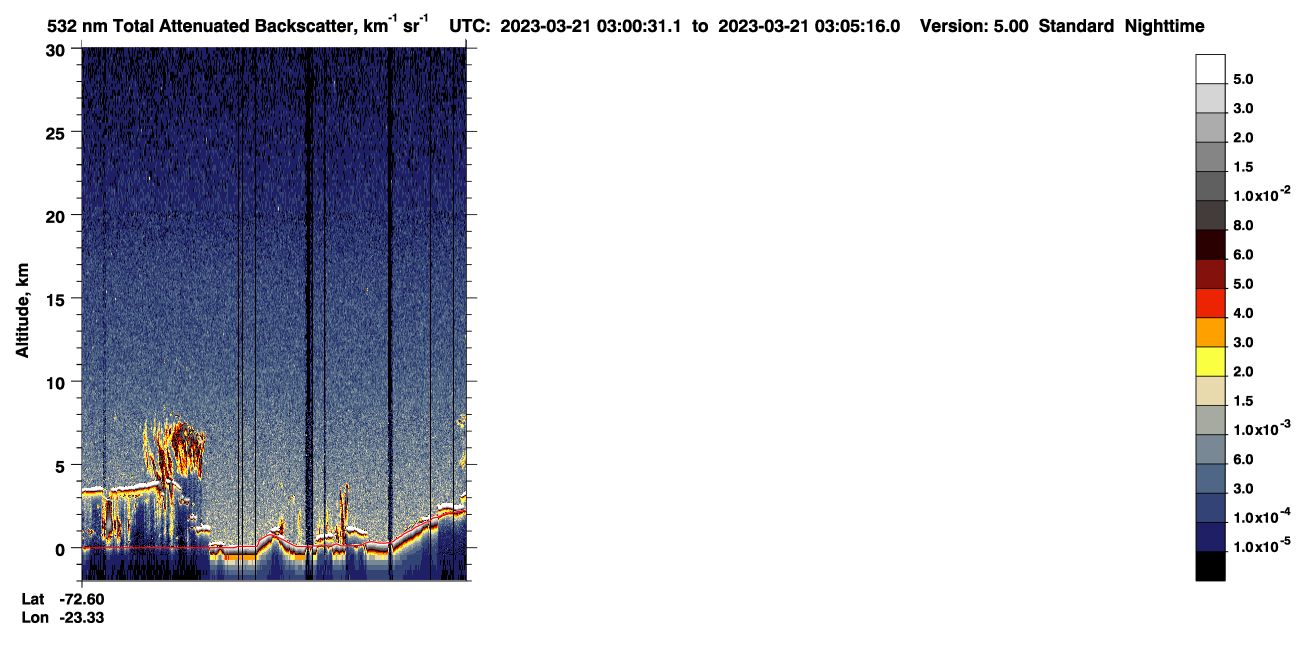 /calipso-imagery/data/BROWSE/production/V5-00/2023-03-21/2023-03-21_02-20-05_V5.00_4_1_CVDcolormap.png image missing